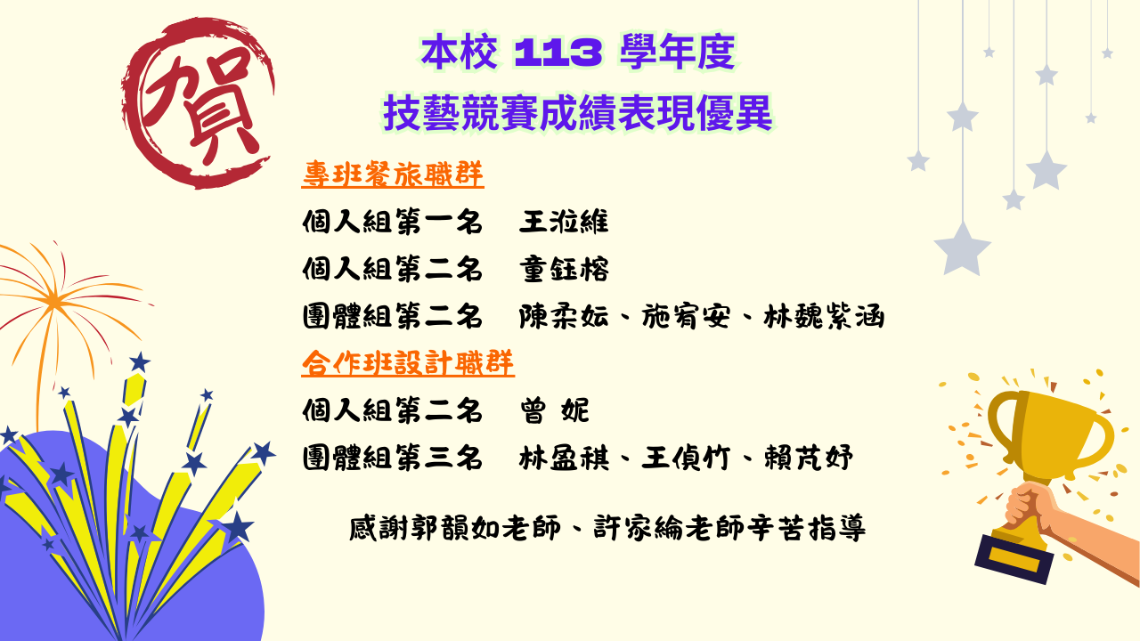 技藝競賽成績優異