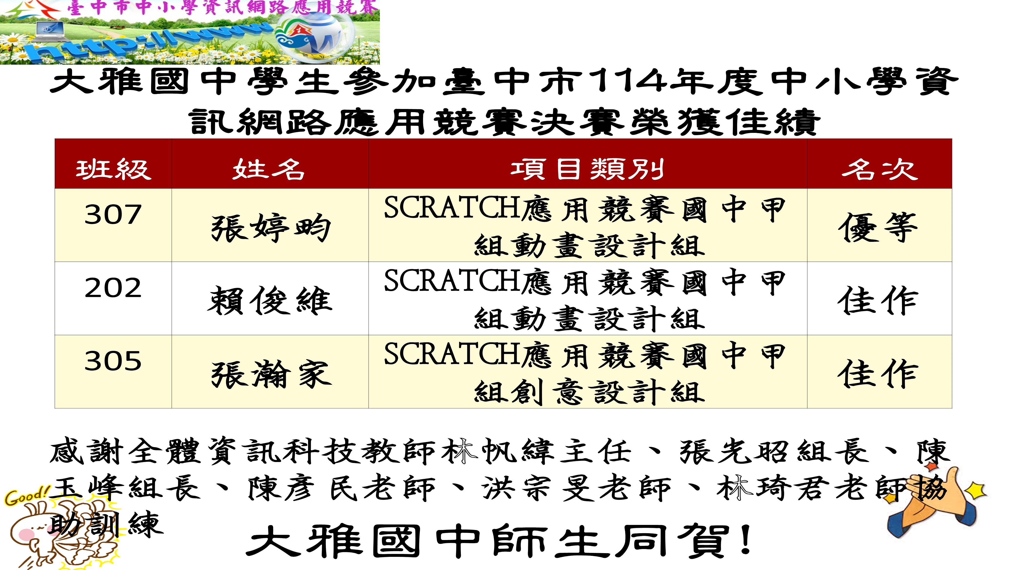 資訊網路競賽成績優異