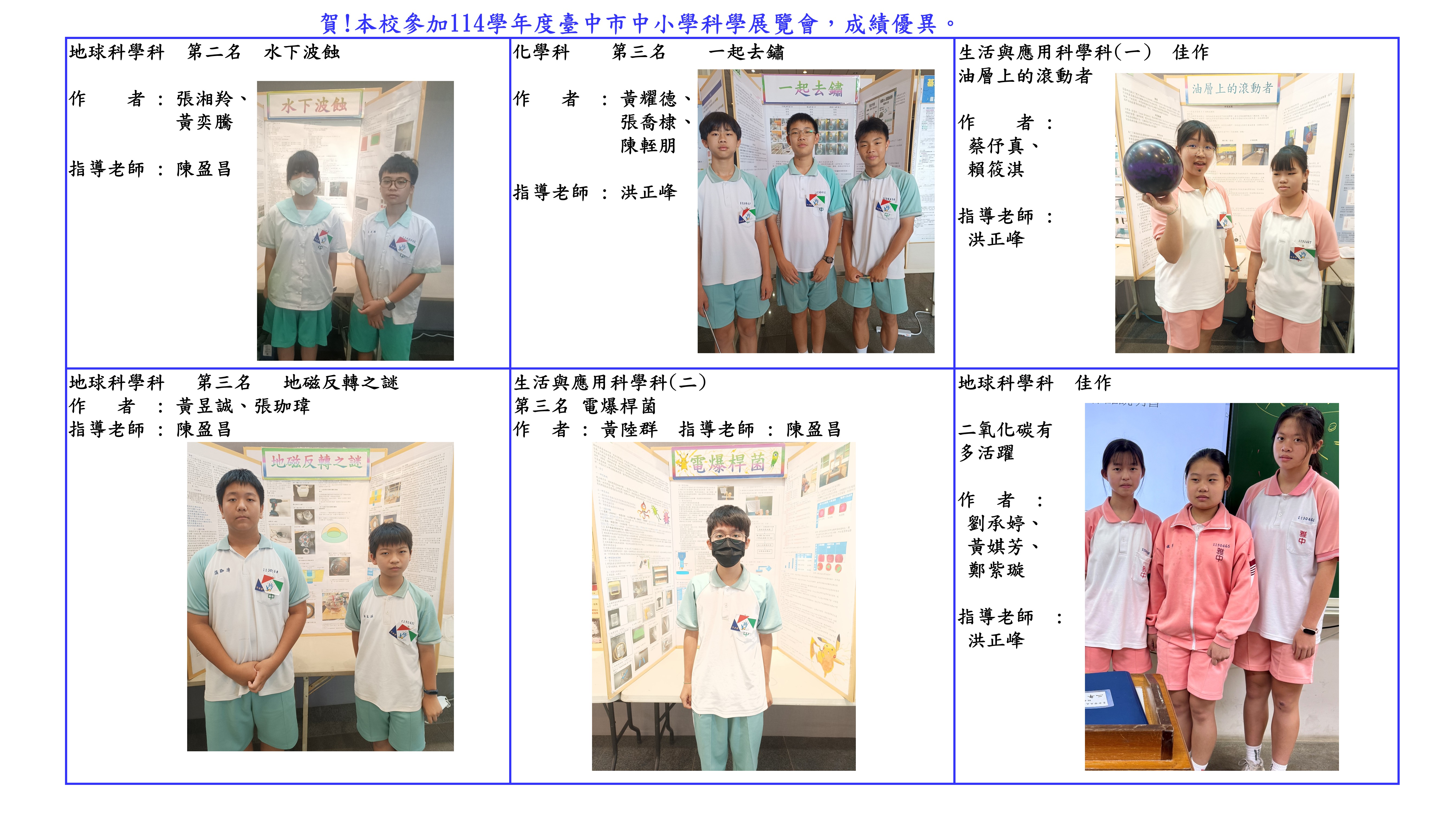 114學年度科展