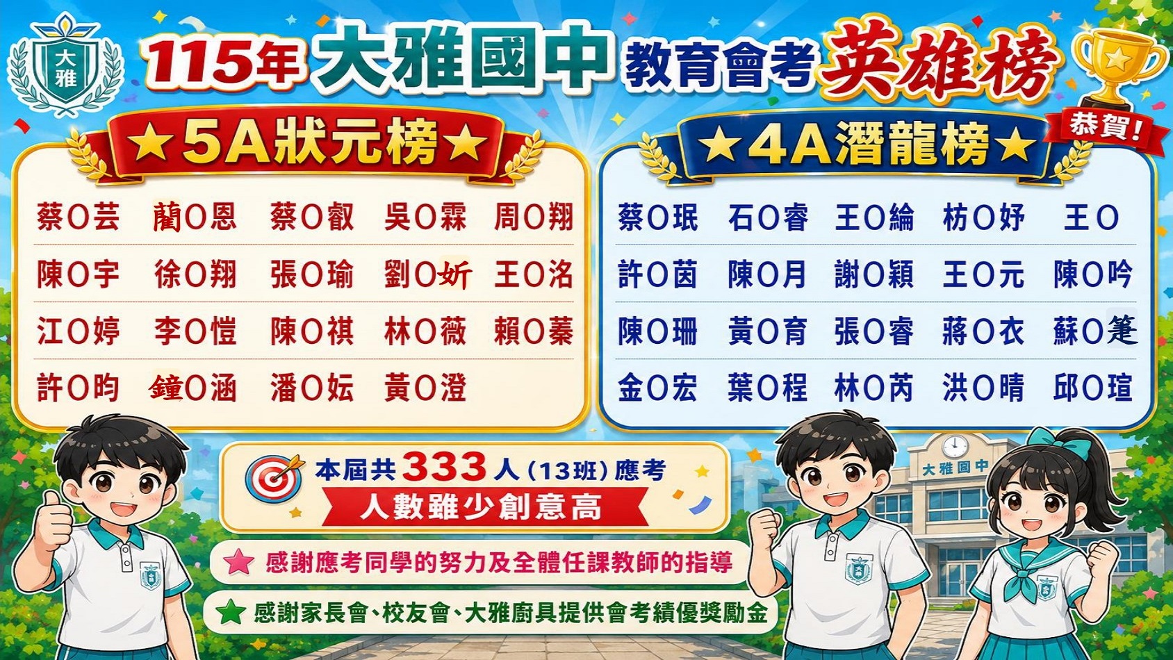 會考英雄榜